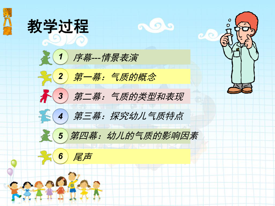 幼儿气质的发展课件.ppt_第2页