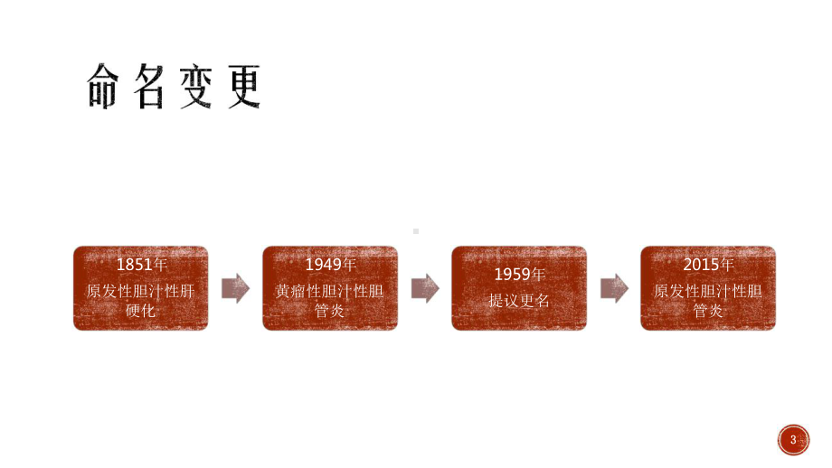 原发性胆汁性胆管炎诊断课件.pptx_第3页