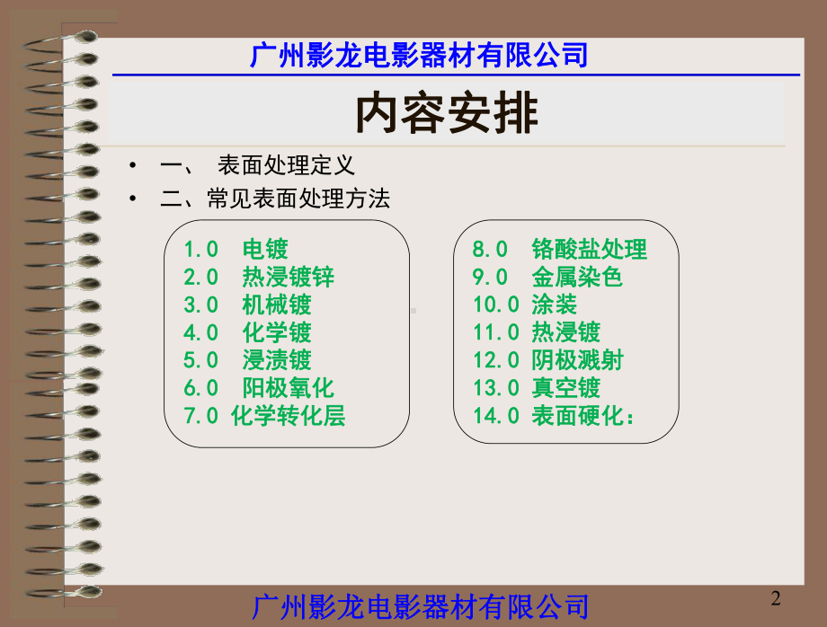 常见表面处理.课件.ppt_第2页