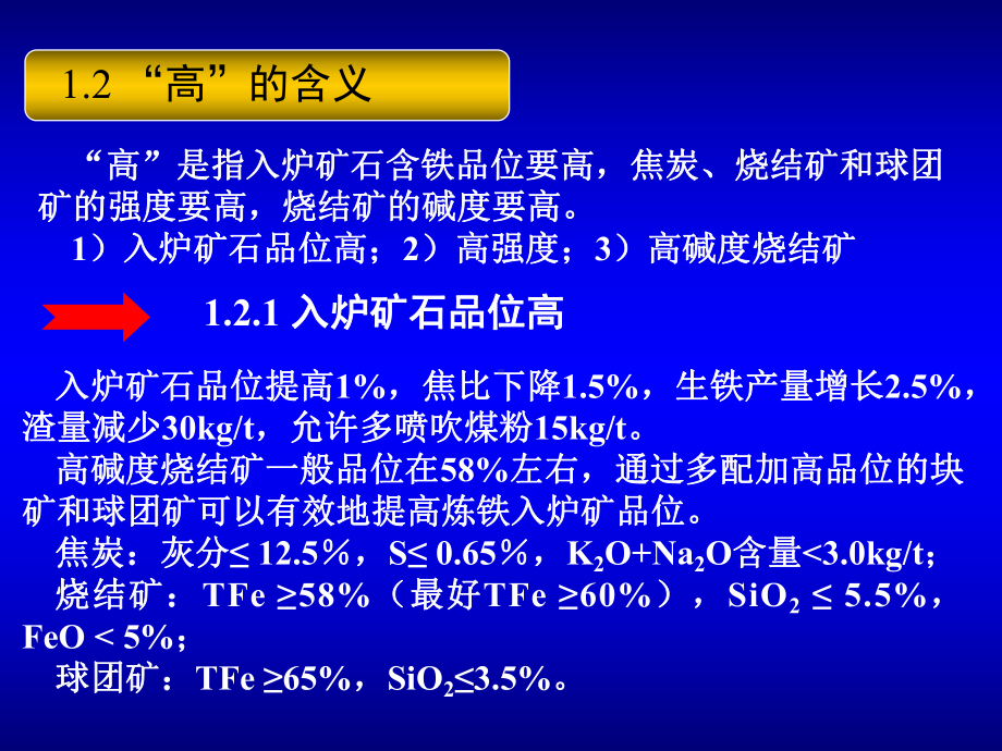 原料和原理资料课件.ppt_第3页