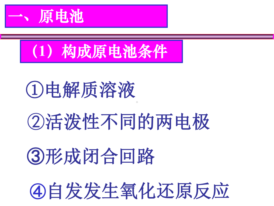 原电池原理及应用1汇总资料课件.ppt_第3页