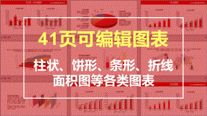 41页可视化可编辑财务分析数据统计销售总结报告图表课件.ppt