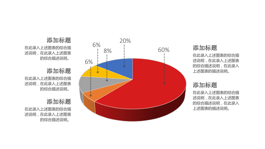 41页可视化可编辑财务分析数据统计销售总结报告图表课件.ppt_第3页