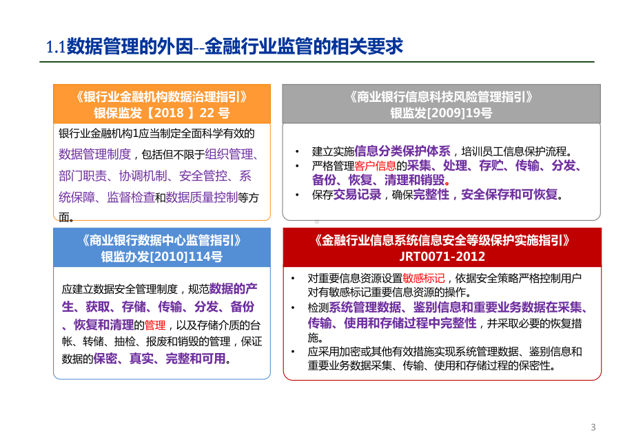 业务数据全生命周期管理工作思路课件.ppt_第3页