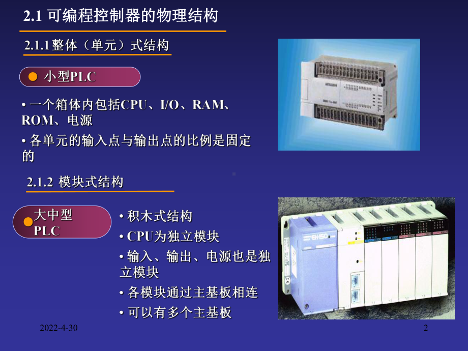 可编程序控制器的硬件及工作原理-初学者必看课件.ppt_第2页