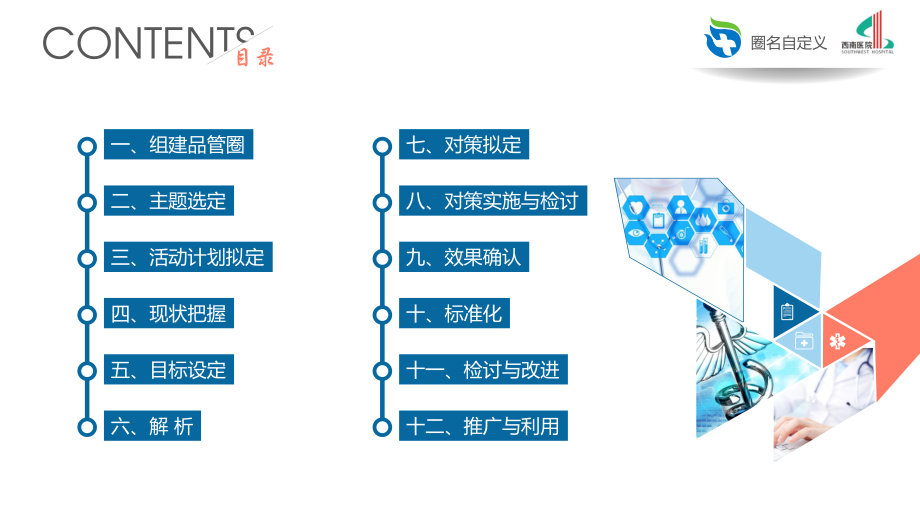 医疗医学获奖品管圈汇报提高糖尿病患者胰岛素笔注射技能的正确率PPT模板课件.pptx_第3页