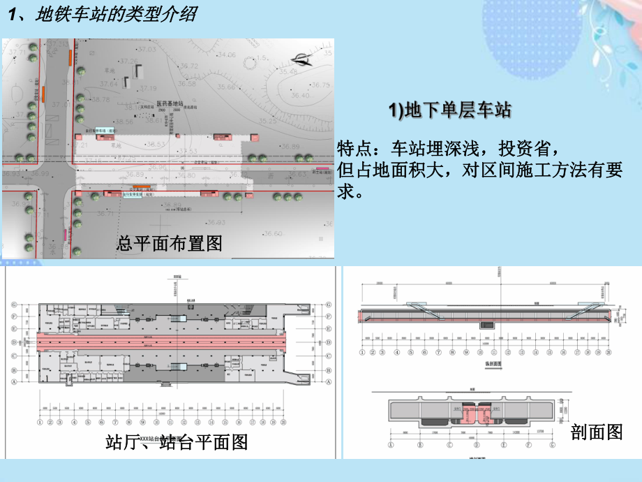 地铁站站型选择PPT资料(完整版)课件.ppt_第3页