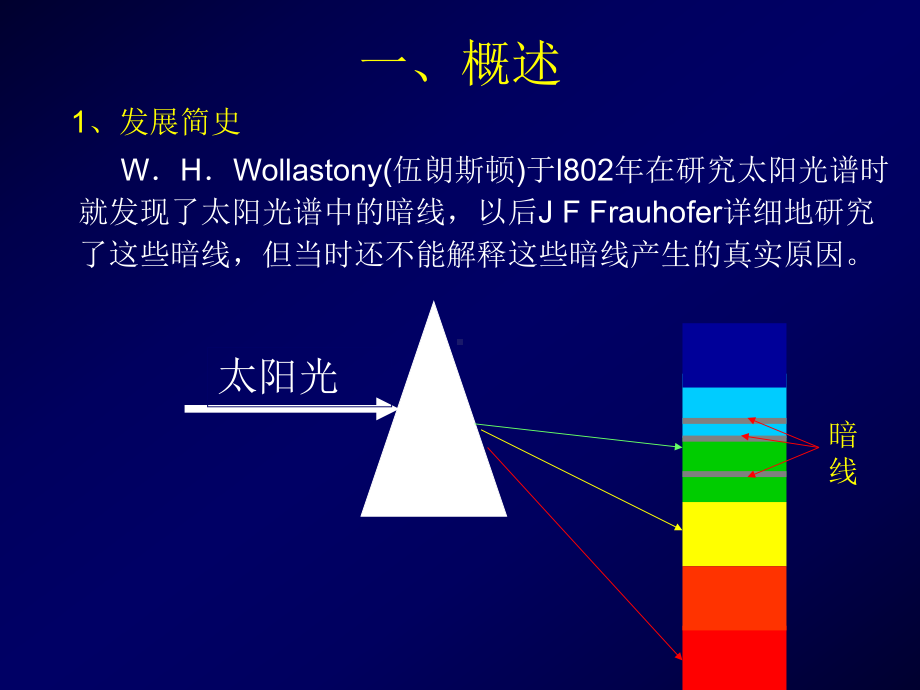 原子光谱分析技术及其应用课件.ppt_第2页