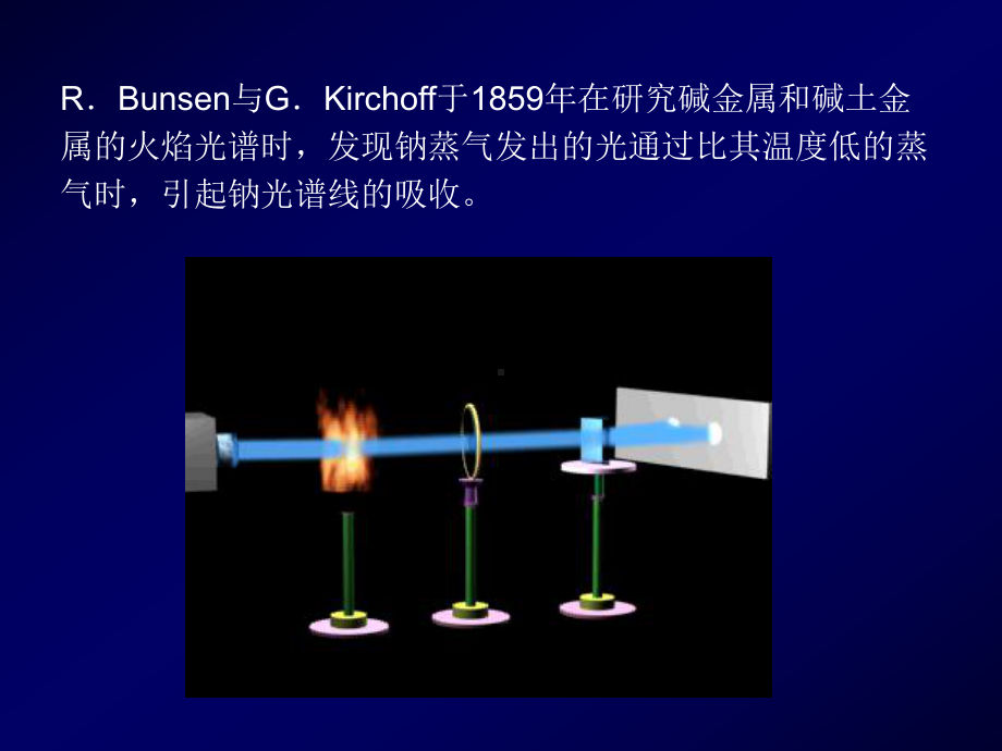 原子光谱分析技术及其应用课件.ppt_第3页