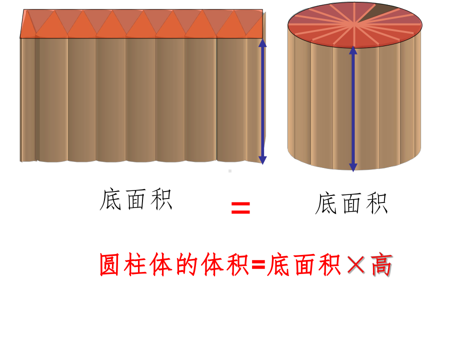 人教版小学数学《圆锥的认识和体积PPT》课件.ppt_第2页