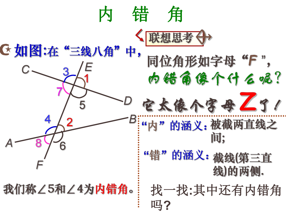 同位角、内错角、同旁内角课件.ppt_第3页