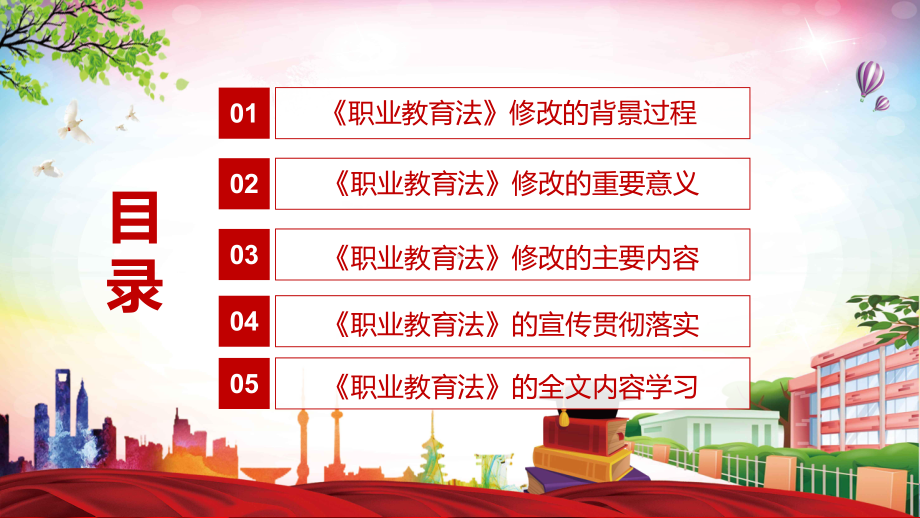 全文解读2022年颁布《职业教育法》新修订中华人民共和国职业教育法PPT讲解课件.pptx_第3页