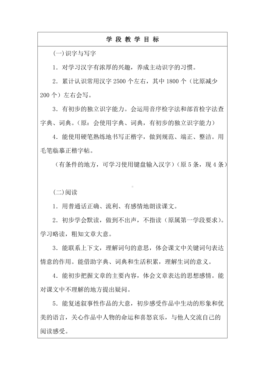 部编版三年级语文下册第五单元教学设计及全部教案.doc_第2页