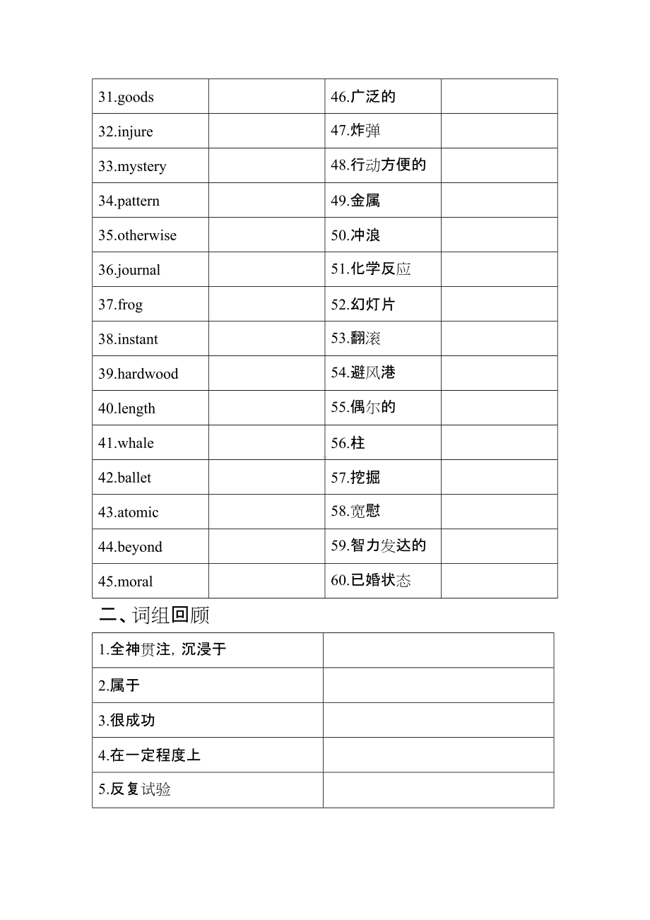 （2020）新牛津译林版高中英语必修第三册 Unit 1-Unit4单词词组特训.docx_第2页