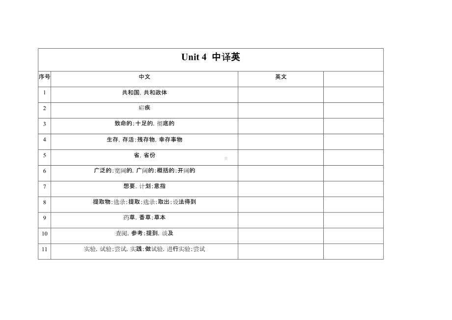 Unit 4 中译英单词默写表 Excel版 -（2020）新牛津译林版高中英语必修第三册.docx_第1页