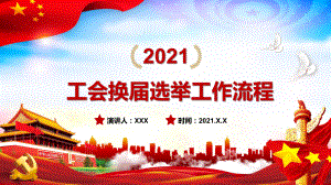 党政风工会换届选举工作流程实用图文PPT讲解.pptx