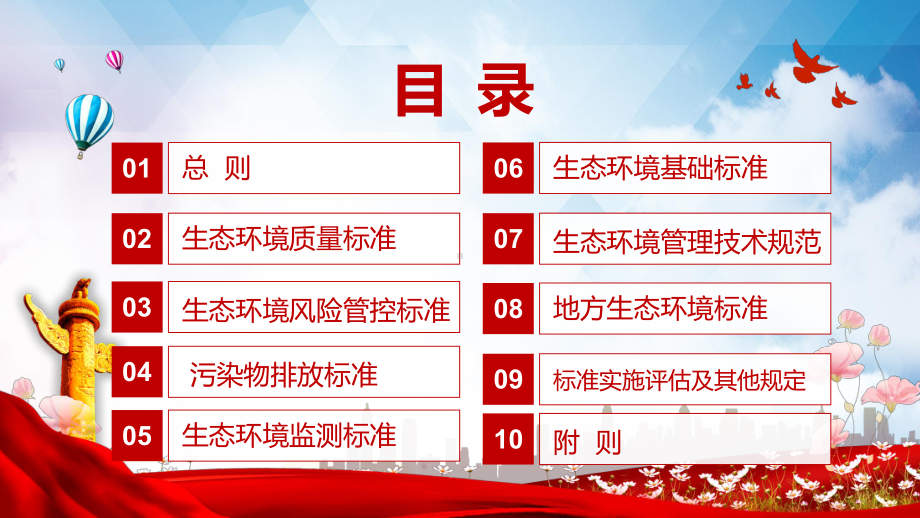 加强生态环境标准管理解读《生态环境标准管理办法》图文PPT讲解.pptx_第3页