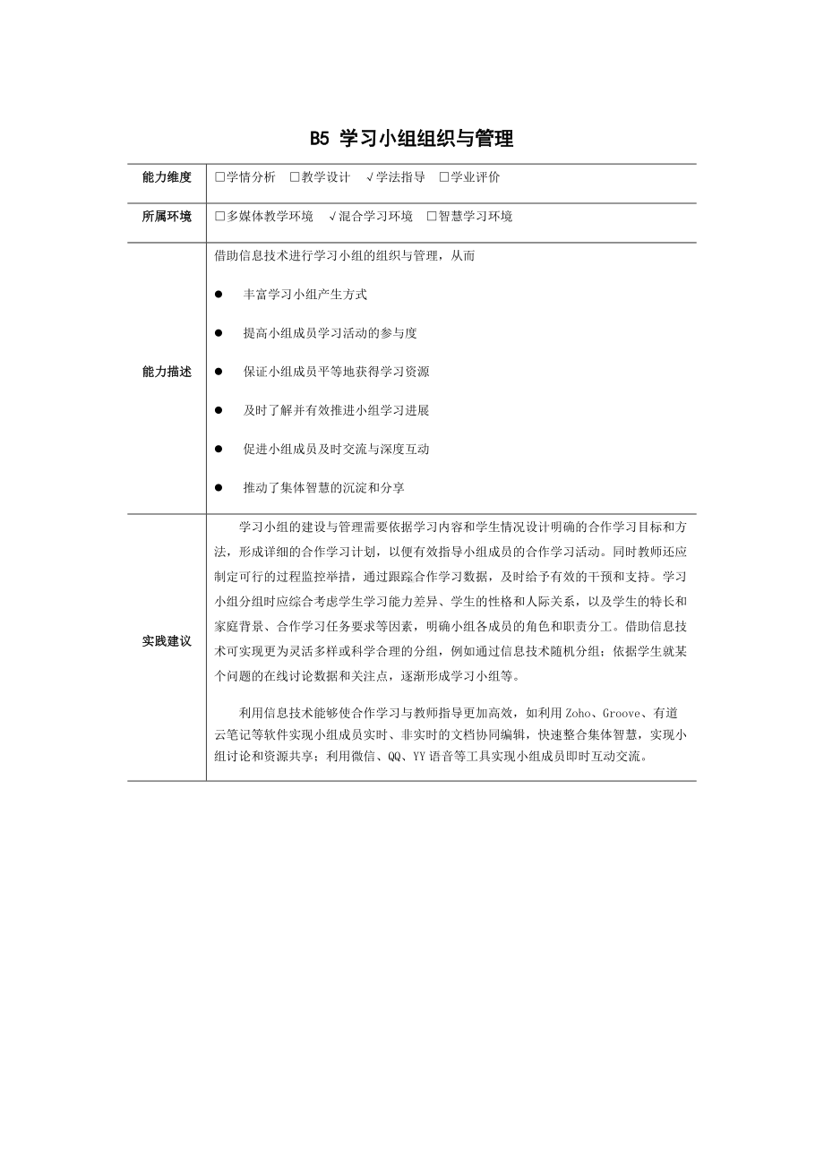 B5学习小组的组织与管理.docx_第1页