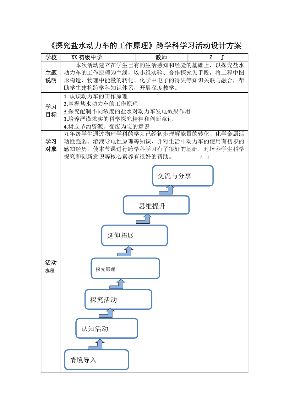 初中化学-C1跨学科学习活动设计-学习活动方案+成果及点评（2.0微能力认证获奖作品）.docx_第2页