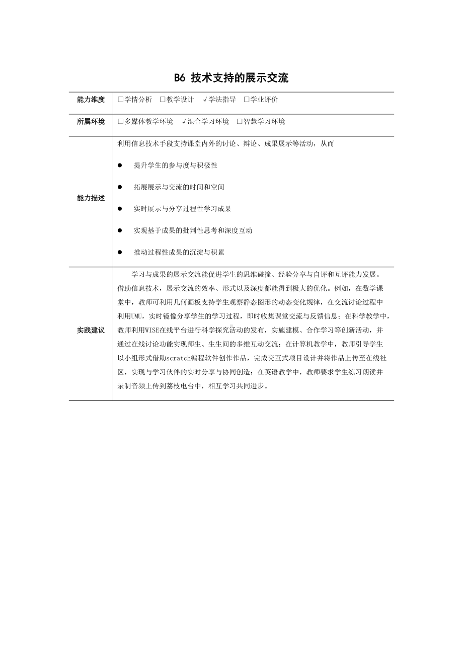 B6技术支持的展示交流.docx_第1页