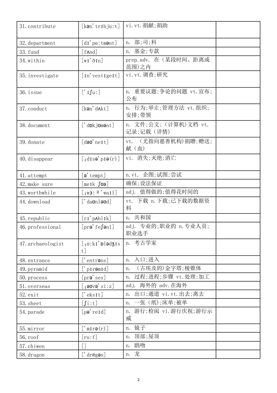 高中英语新人教版必修第二册全册课本词汇汇总.doc_第2页