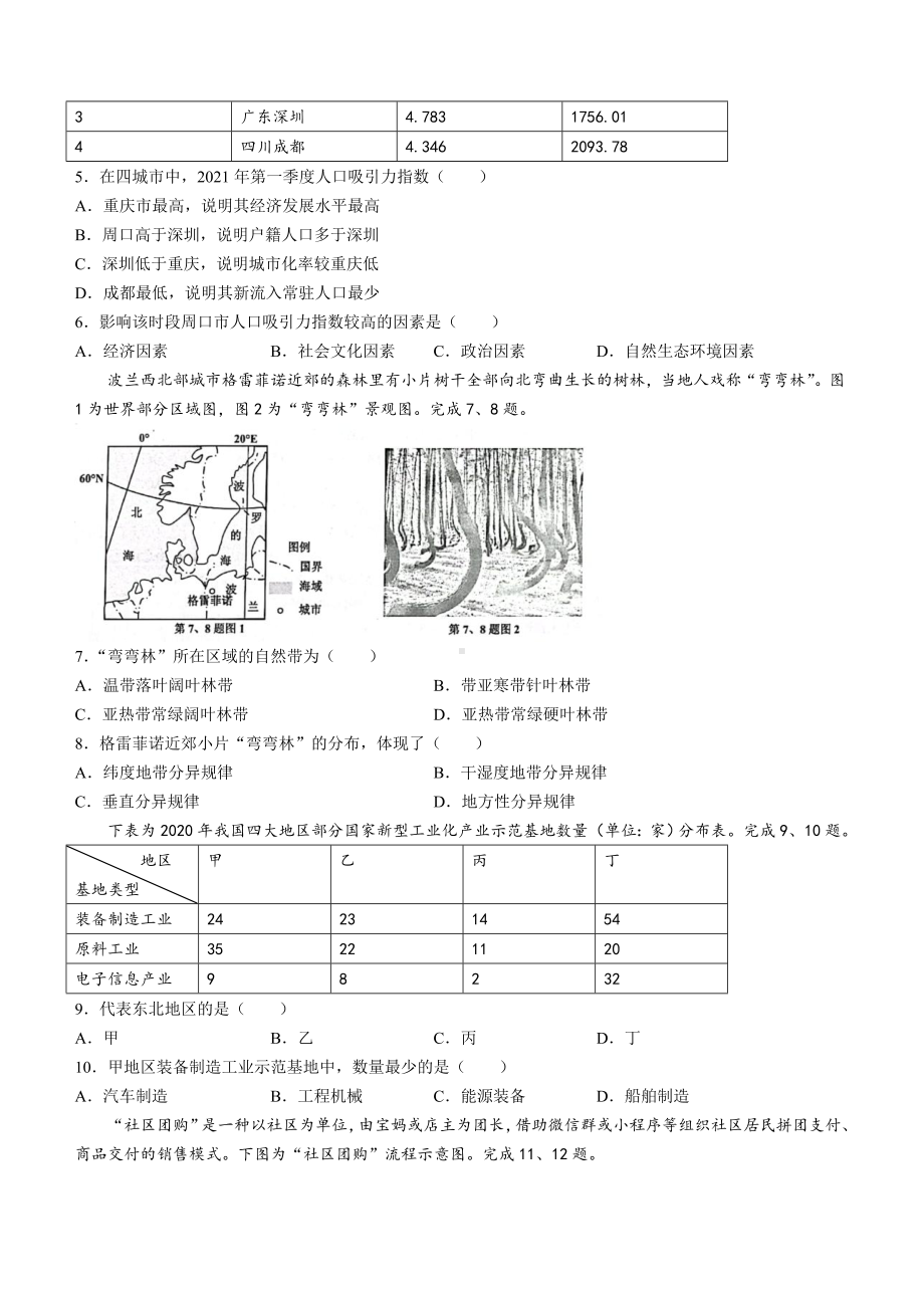 浙江省嘉兴市2022届高三地理二模试卷及答案.pdf_第2页