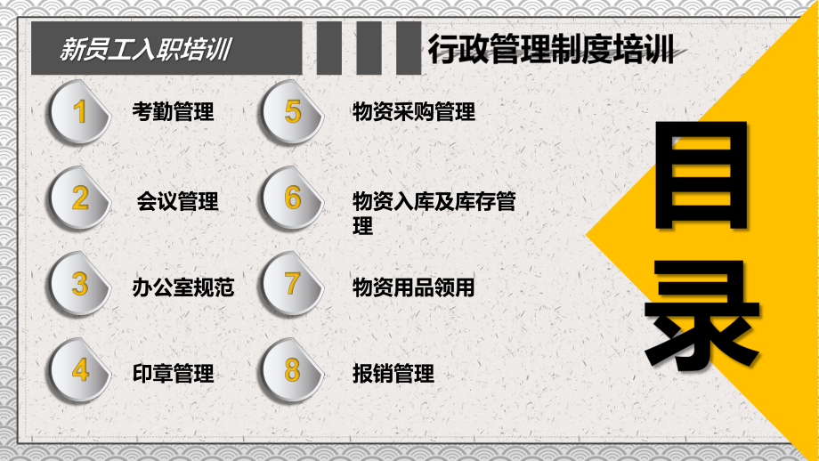 新员工培训之行政管理制度培训PPT动态资料课件.pptx_第2页