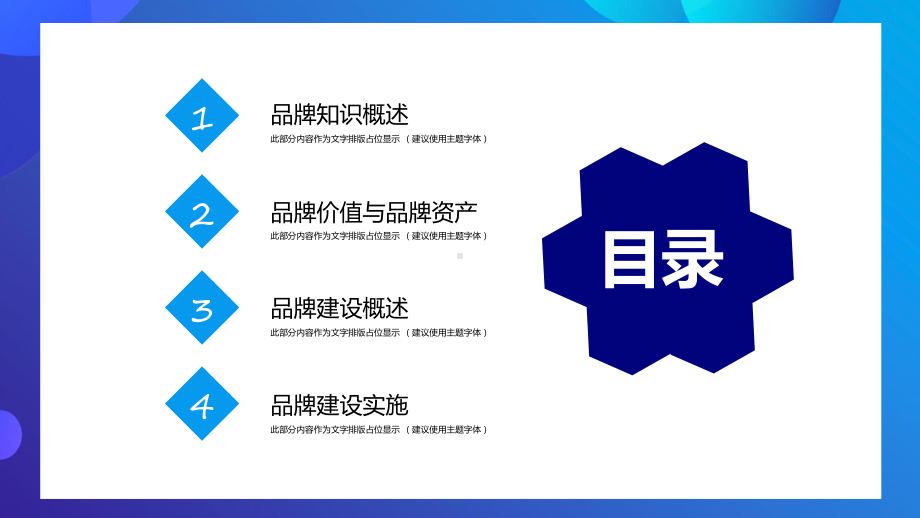 揭秘品牌建设企业中高层领导商务培训通用PPT动态资料课件.pptx_第2页