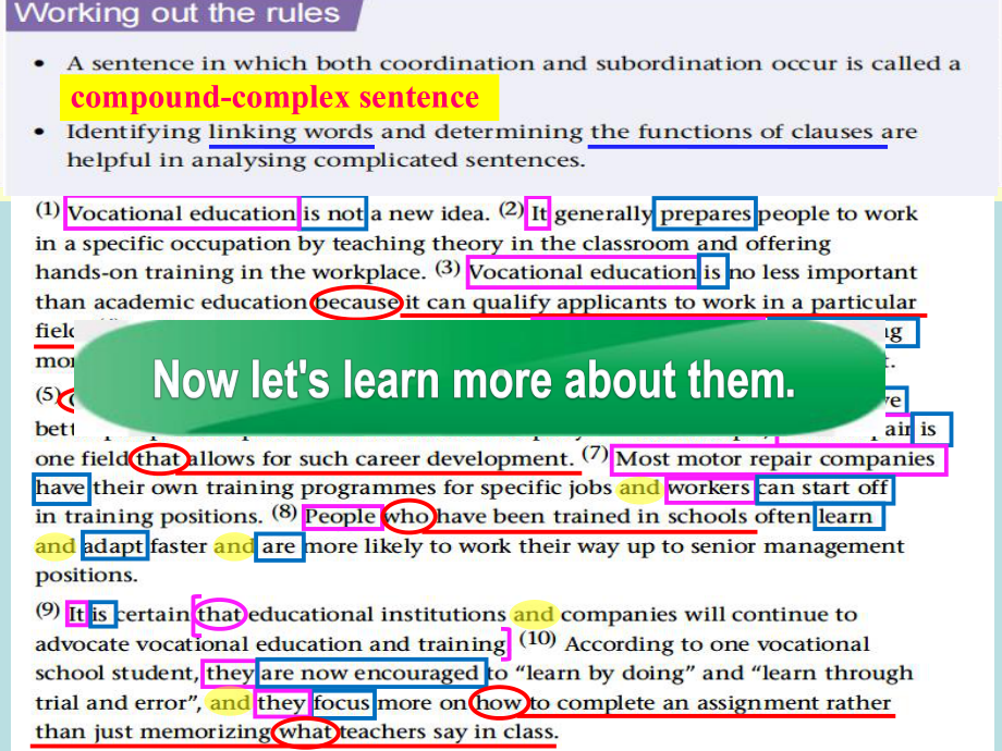 Unit 4 Grammar and usage ppt课件-（2020）新牛津译林版高中英语选择性必修第四册.pptx_第2页