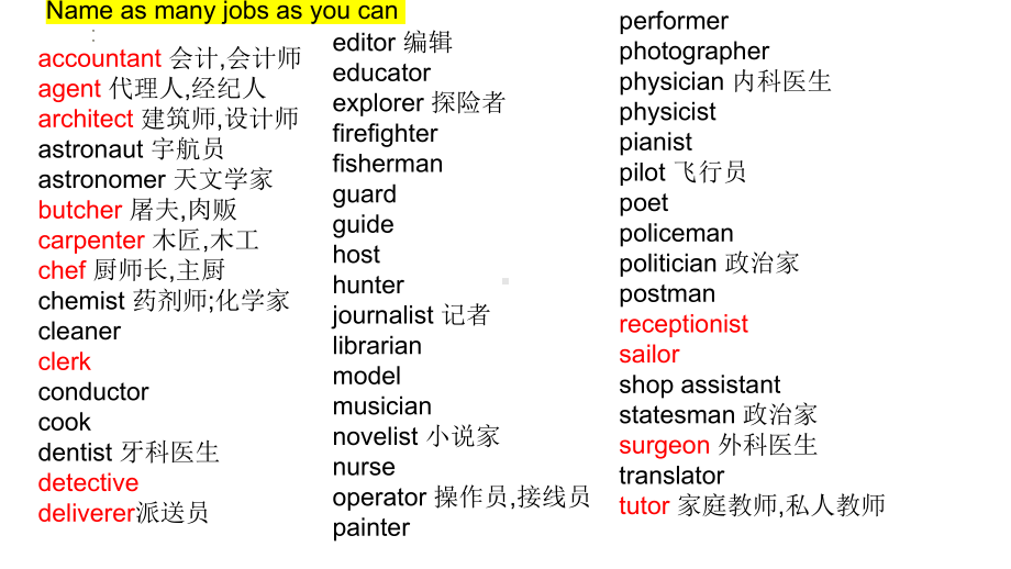 Unit 3 Extended reading ppt课件-（2020）新牛津译林版高中英语选择性必修第四册.pptx_第2页