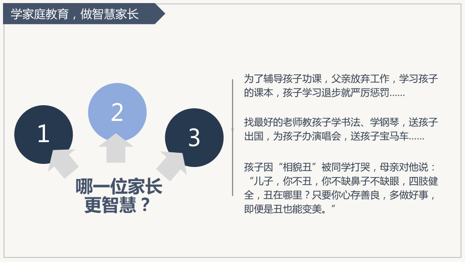 做好家庭教育孩子健康成长主题教育教育PPT动态资料课件.pptx_第2页