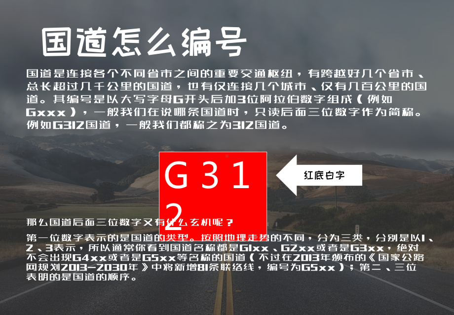 中国公路编号编码规则介绍PPT动态资料课件.pptx_第3页