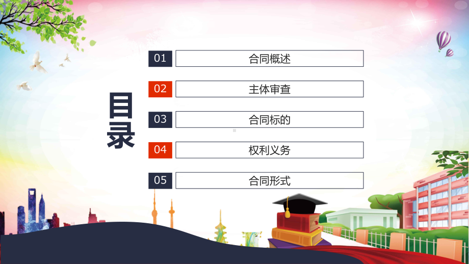 企业人力资源培训合同法培训学习PPT课程.pptx_第2页