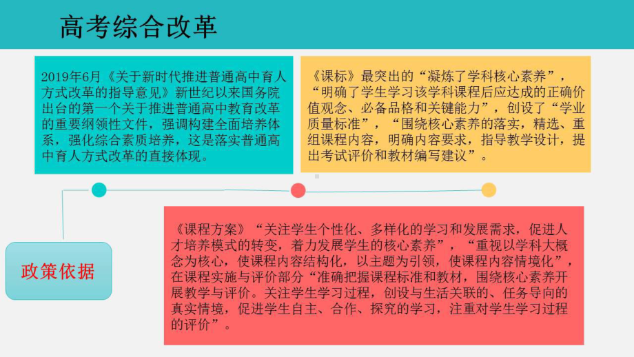 2022青海培训：新课标、新教材与语文教学转型策略 讲座PPT课件.pptx_第3页