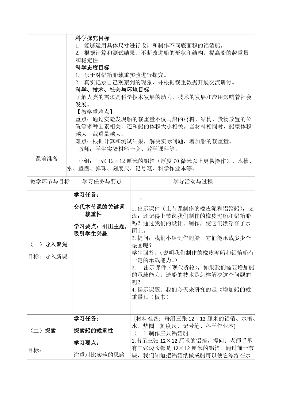 2022新教科版五年级下册科学2.4 《增加船的载重量》学导教案.docx_第2页