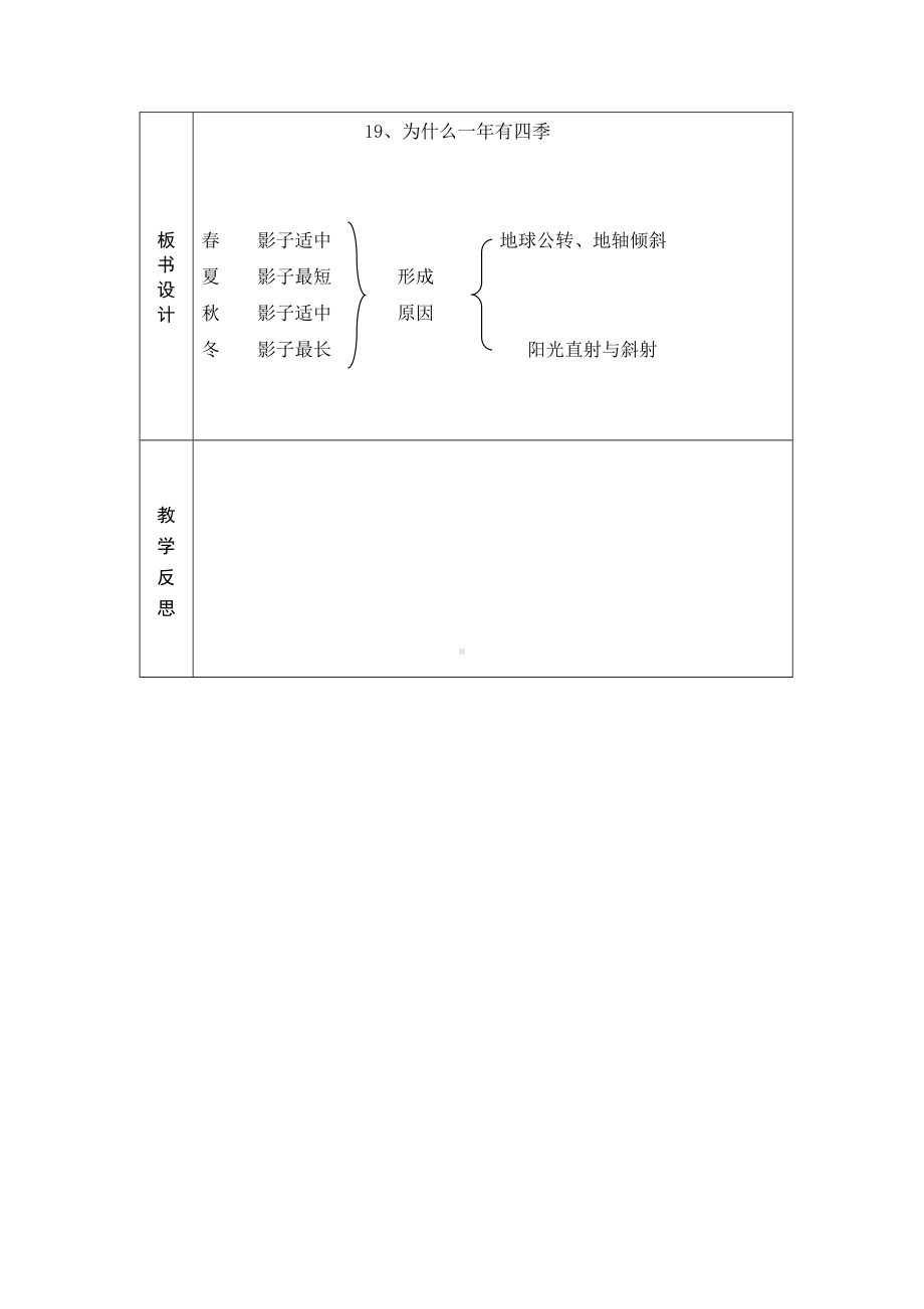 2022新青岛版（五四制）五年级下册科学19、 影长与季节 教学设计.doc_第3页