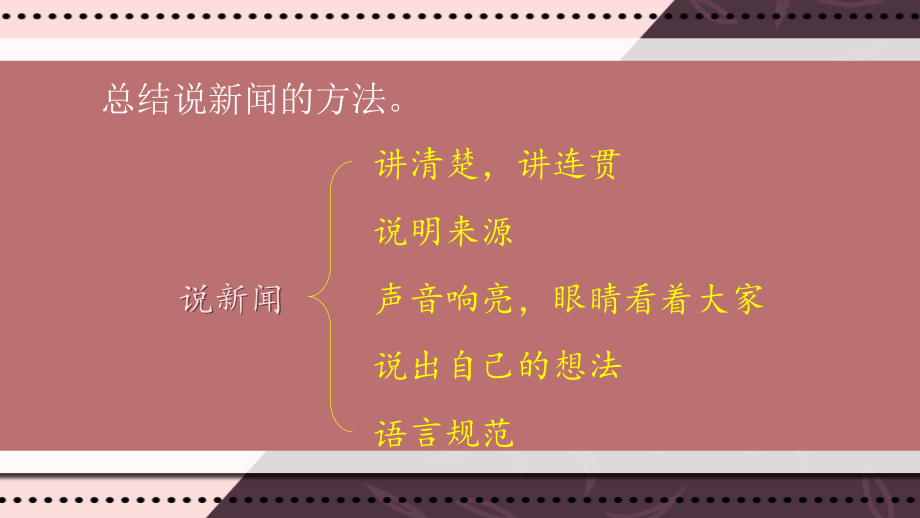 統編部編版四年級下冊語文5口語交際之說新聞期末複習ppt課件rar