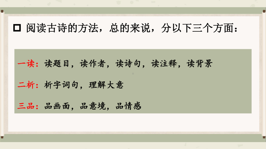 （部编）统编版六年级下册语文课外阅读（二）古诗和文言文期末复习ppt课件.ppt_第3页