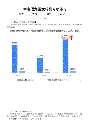 初中语文部编版图文转换专项练习（2021中考真题共四组附参考答案）.docx