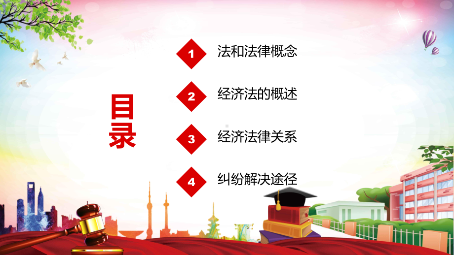 经济法的基础知识学习PPT课程演示.pptx_第2页