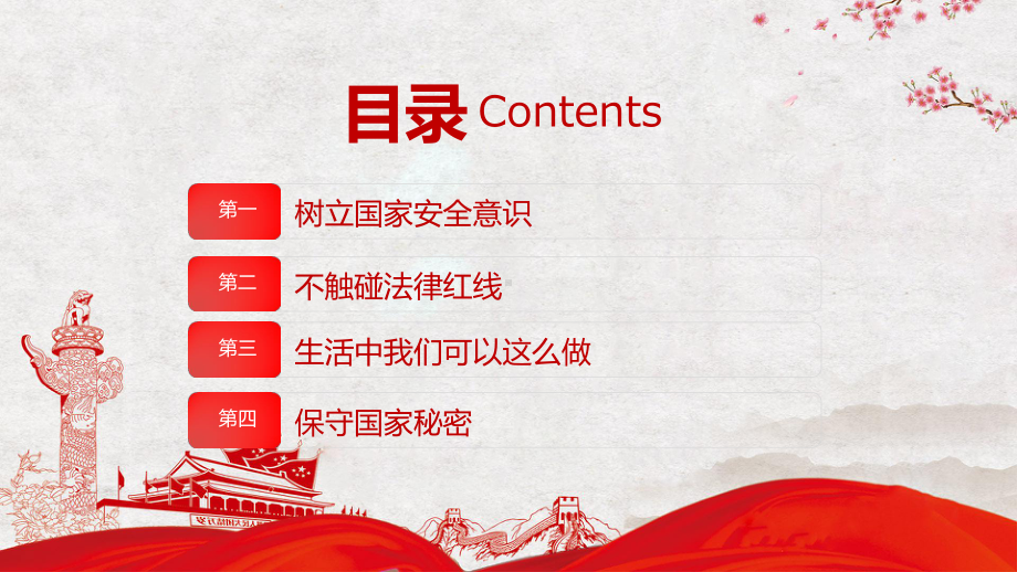 全民国家安全教育日国家安全人人有责主题班会学习PPT课程演示.pptx_第3页