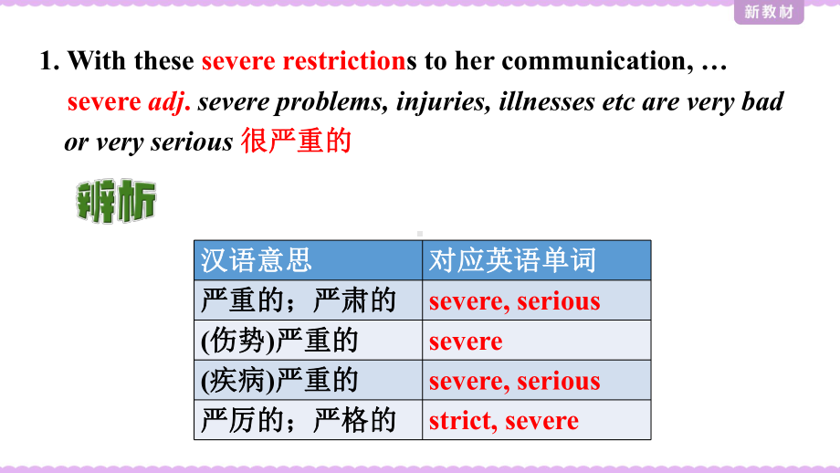 Unit 5 Lesson 1 Languagepoints ppt课件-（2020）新北师大版高中英语选择性必修第二册.pptx_第2页