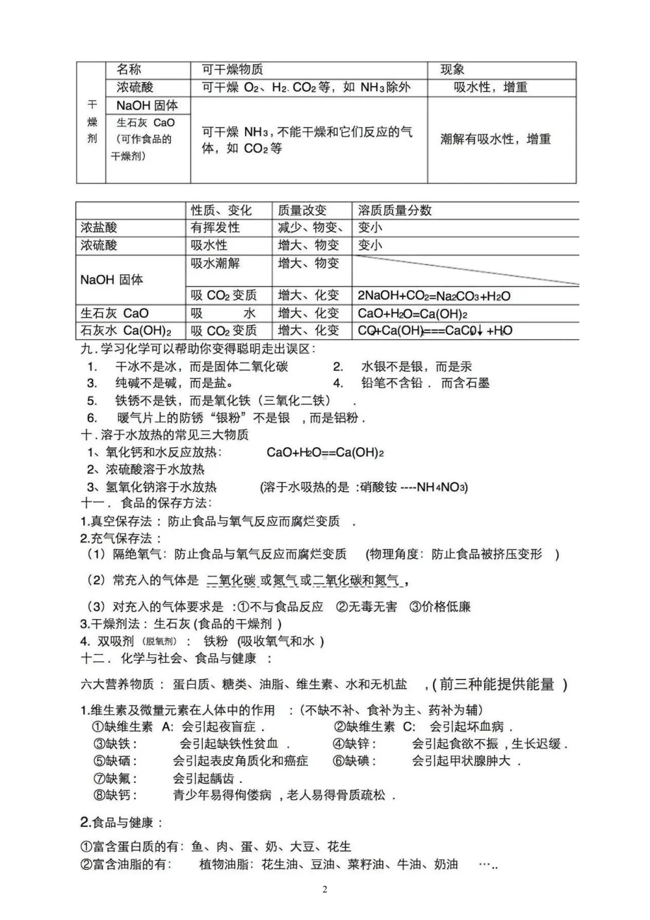 初中化学中考重点难点考点精华归纳（高分必备宝典）.doc_第2页