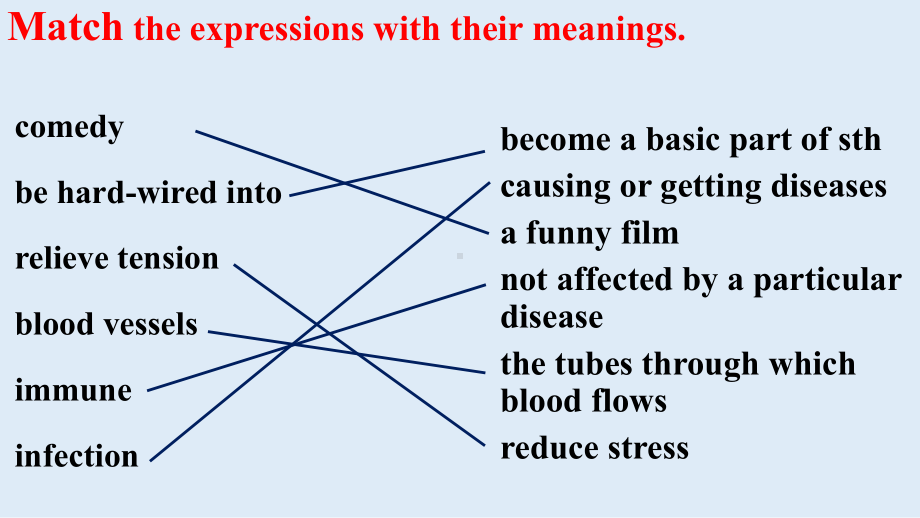 Unit 4 Lesson 2 WhyDoWeNeedHumour - ppt课件-（2020）新北师大版高中英语选择性必修第二册..pptx_第3页