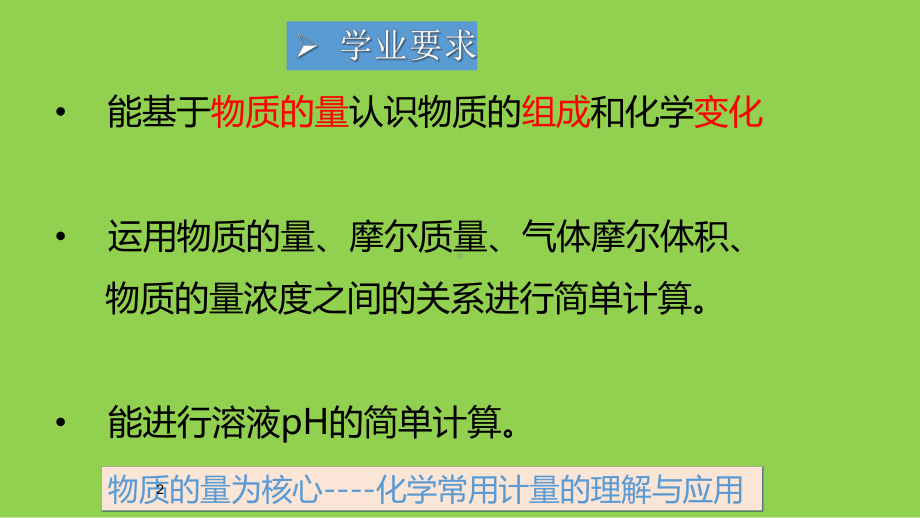 2021-2022年高考化学计量复习中定量思维.pptx_第2页