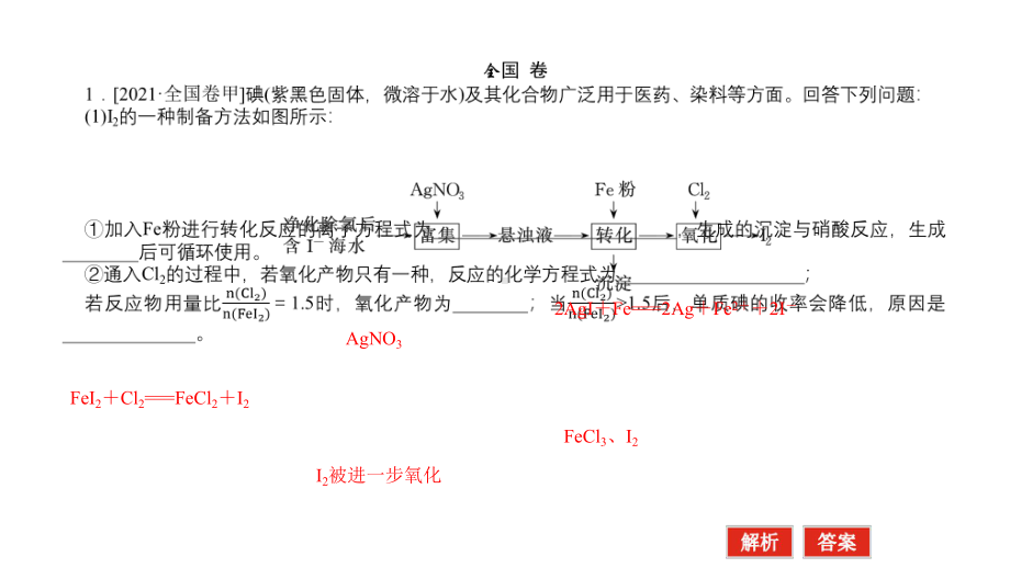 2022年高考化学工艺流程综合题复习.pptx_第2页