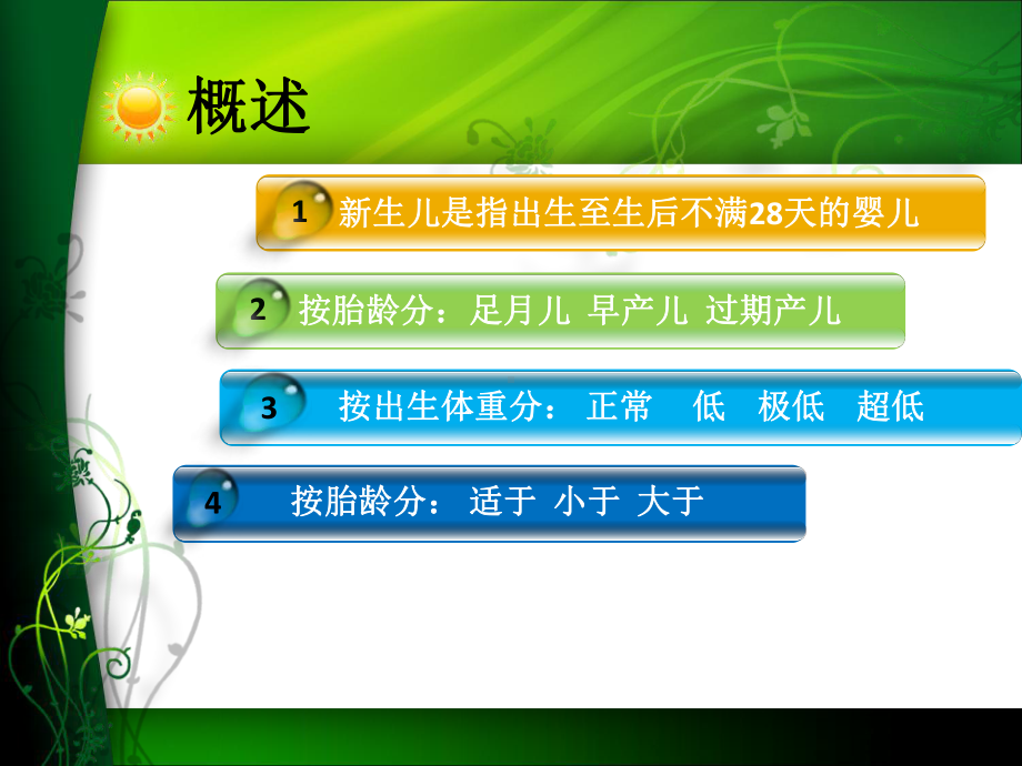 新生儿急救ppt课件.ppt_第2页