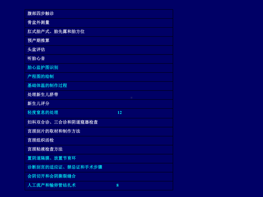 妇产科基本技能课件.ppt_第2页