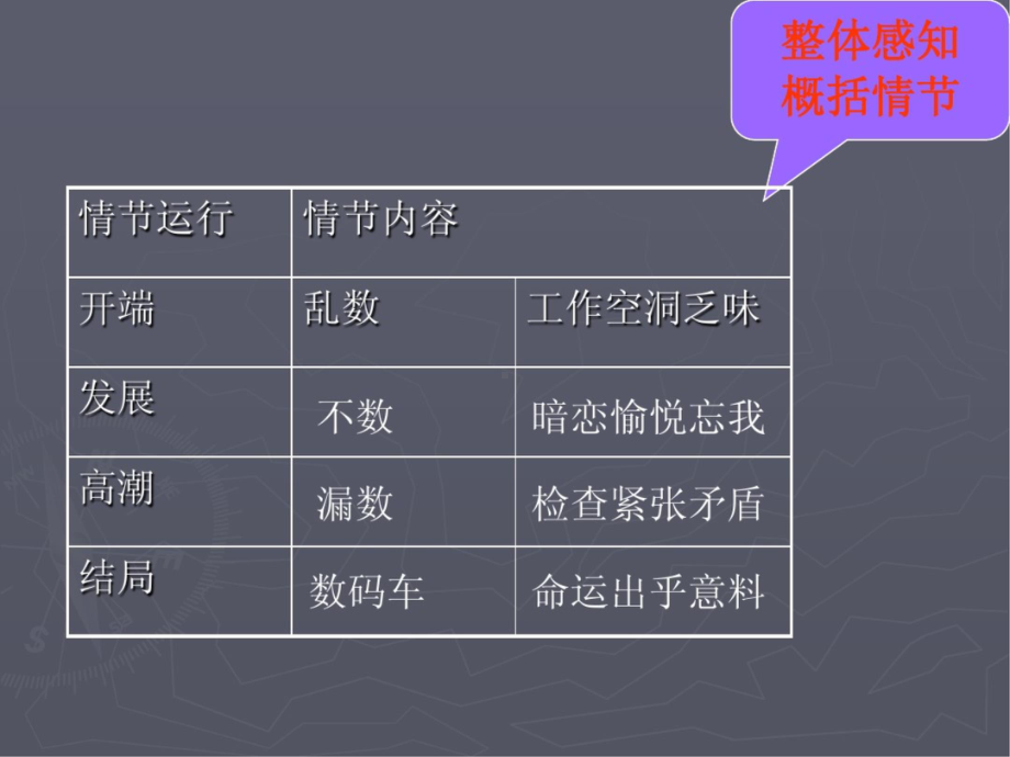 部编版语文《在桥边》PPT课件.pptx_第3页