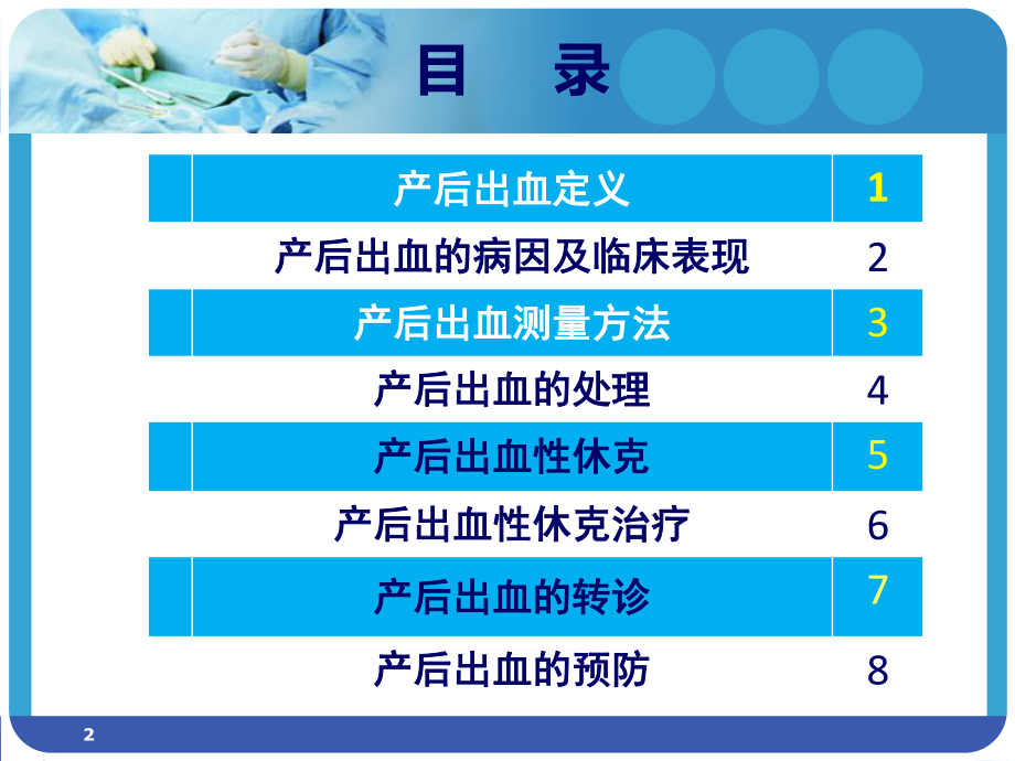 产后出血的诊断与处理PPT课件.pptx_第2页